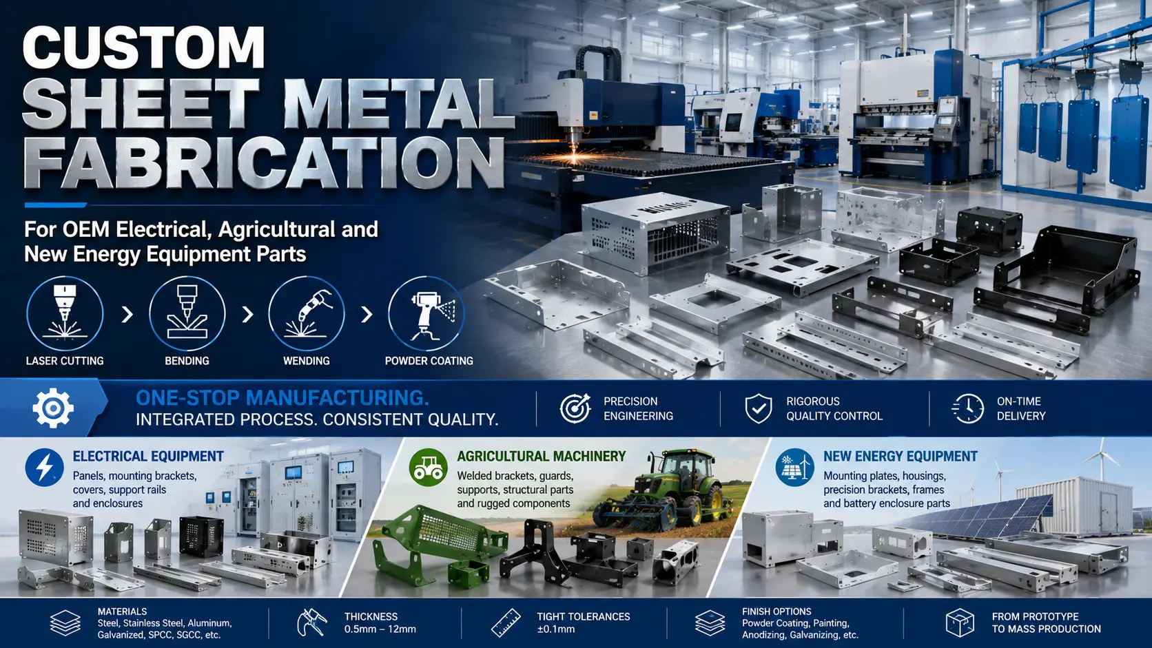 Custom Sheet Metal Fabrication for OEM Electrical, Agricultural and New Energy Equipment Parts