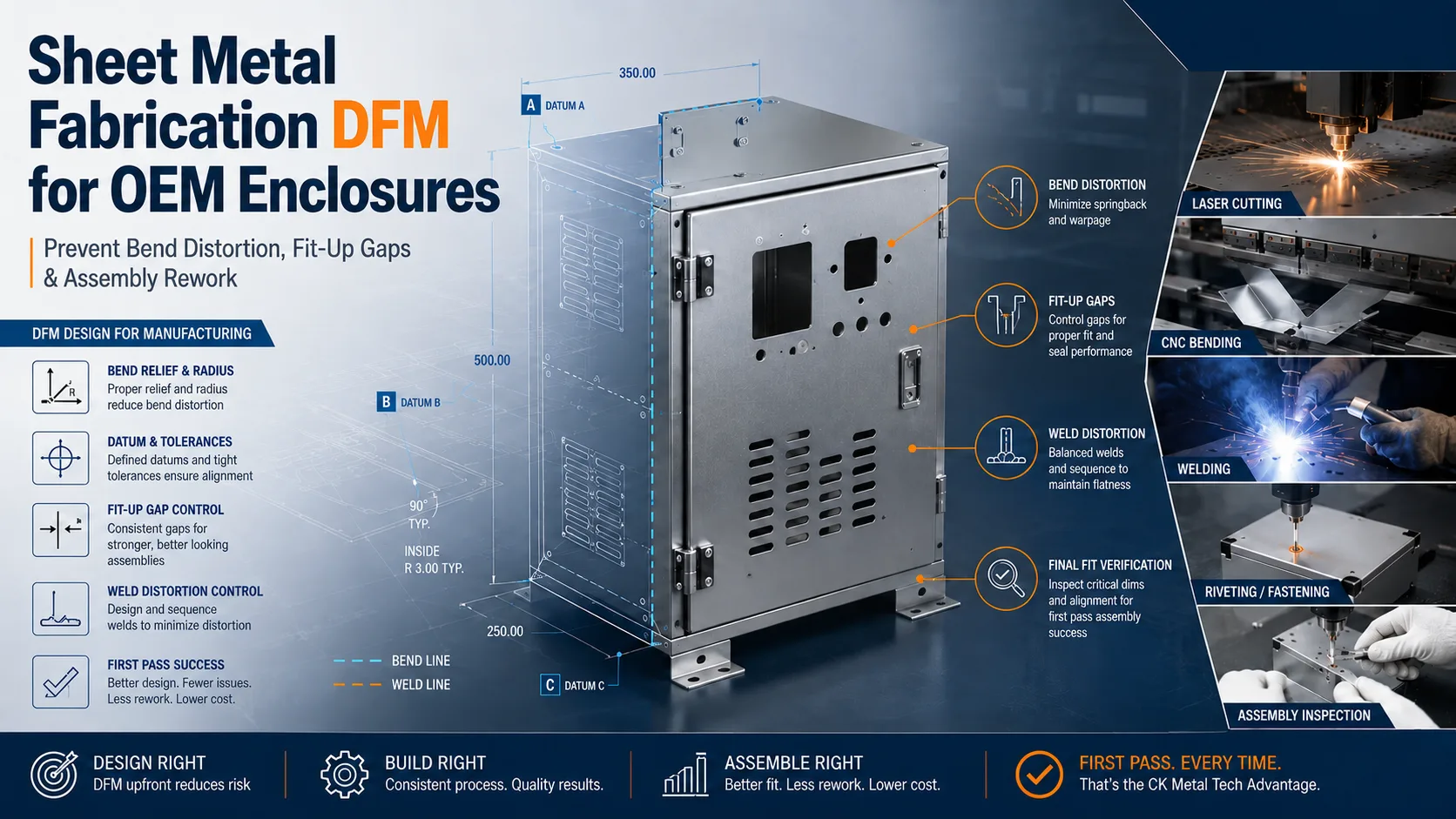 Sheet Metal Fabrication DFM for OEM Enclosures Preventing Bend Distortion, Fit-Up Gaps and Assembly Rework